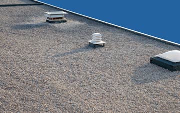 flat roofing Camaghael