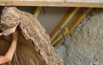 Camaghael pitched roof insulation costs